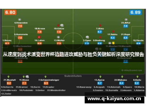 从速度到战术演变世界杯边路进攻威胁与胜负关键解析深度研究报告 从速度到战术演变世界杯边路进攻威胁与胜负关键解析深度研究报告