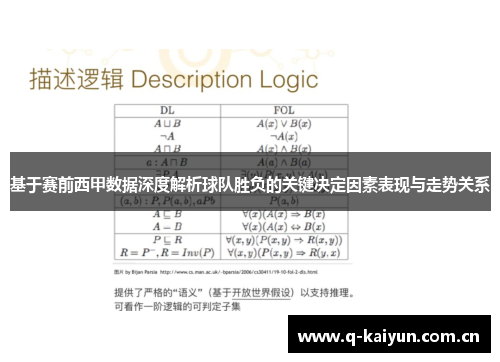 基于赛前西甲数据深度解析球队胜负的关键决定因素表现与走势关系 基于赛前西甲数据深度解析球队胜负的关键决定因素表现与走势关系