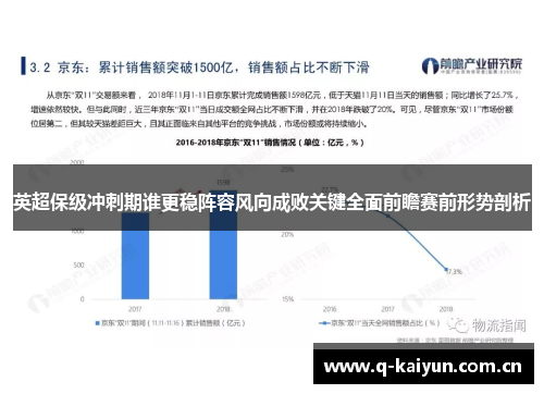 英超保级冲刺期谁更稳阵容风向成败关键全面前瞻赛前形势剖析 英超保级冲刺期谁更稳阵容风向成败关键全面前瞻赛前形势剖析